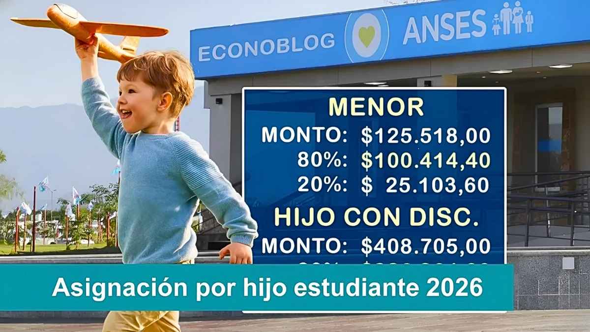 Asignación por hijo estudiante 2026: $18.000 mensuales, requisitos y fechas de cobro